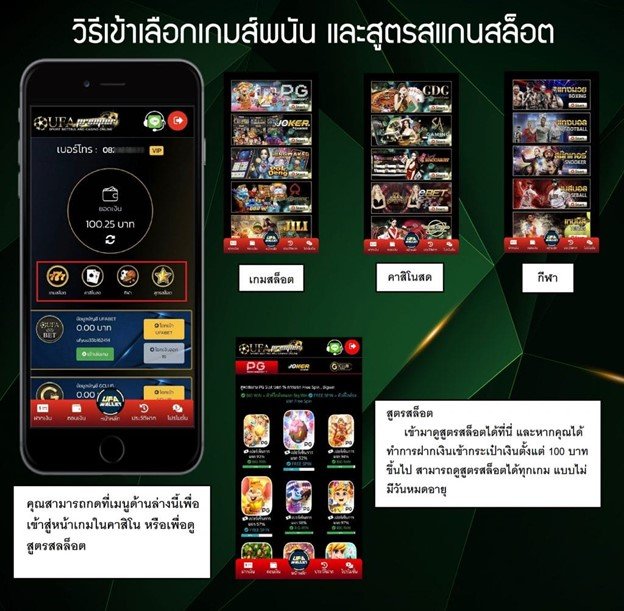 วิธีเข้าเลือกเกมส์พนัน ufabet168